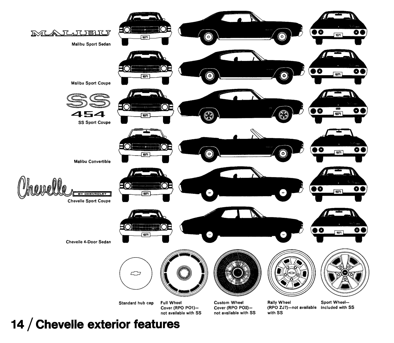 1971_Chevrolet_Dealer_Album-04-14