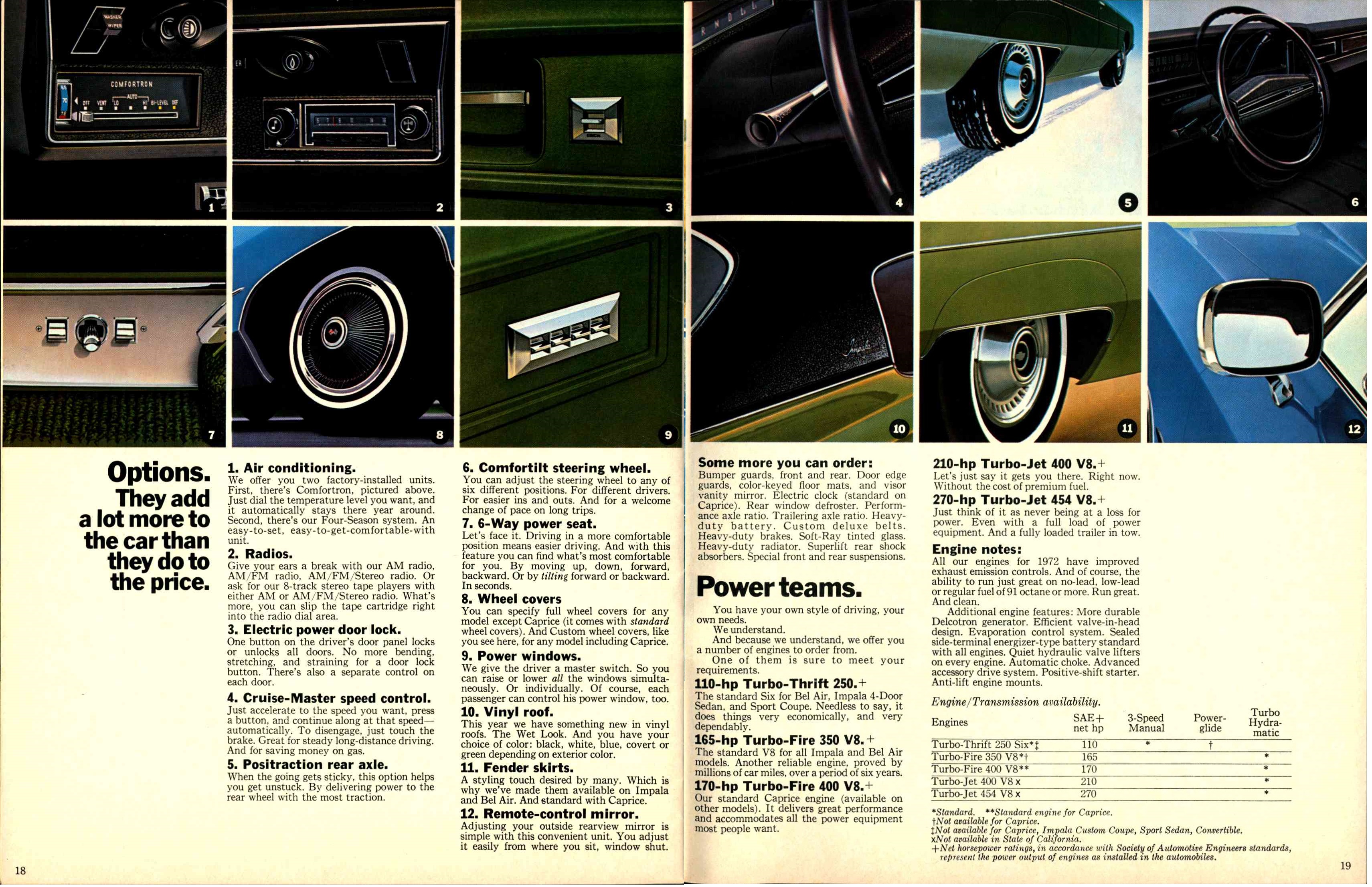 1972 Chevrolet Full Size 18-19
