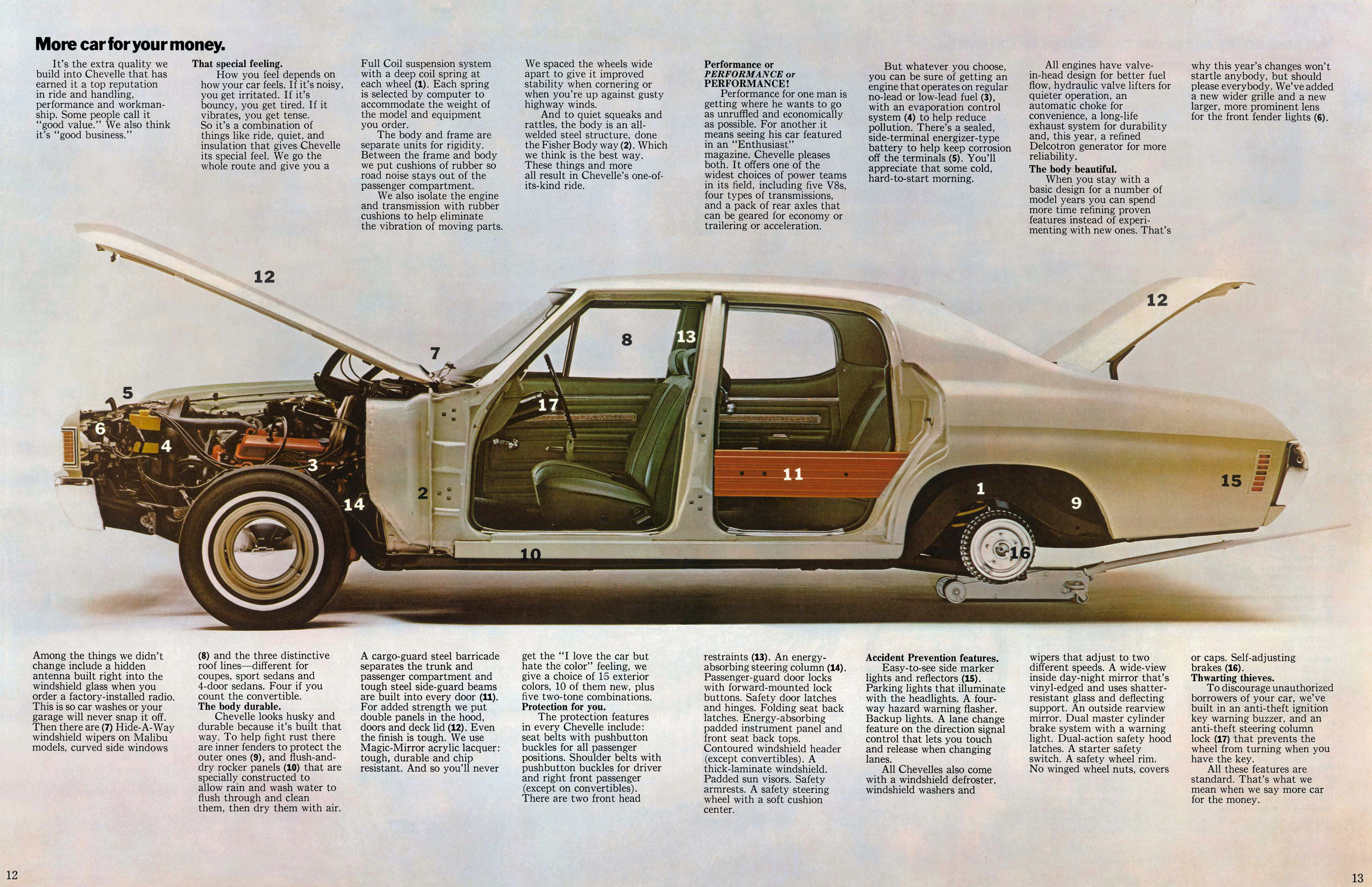 1972_Chevrolet_Chevelle-12-13