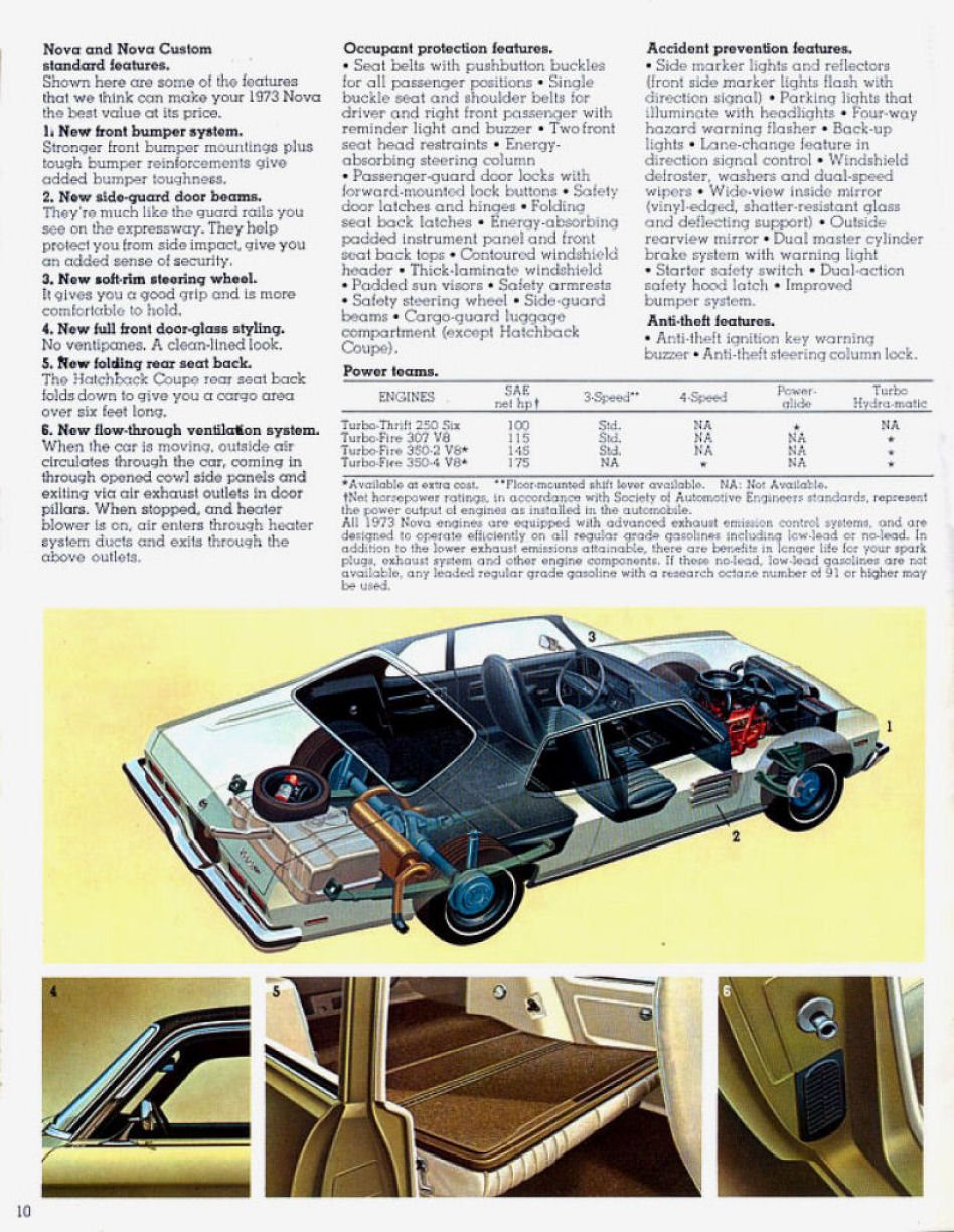 1973_Chevrolet_Nova-10