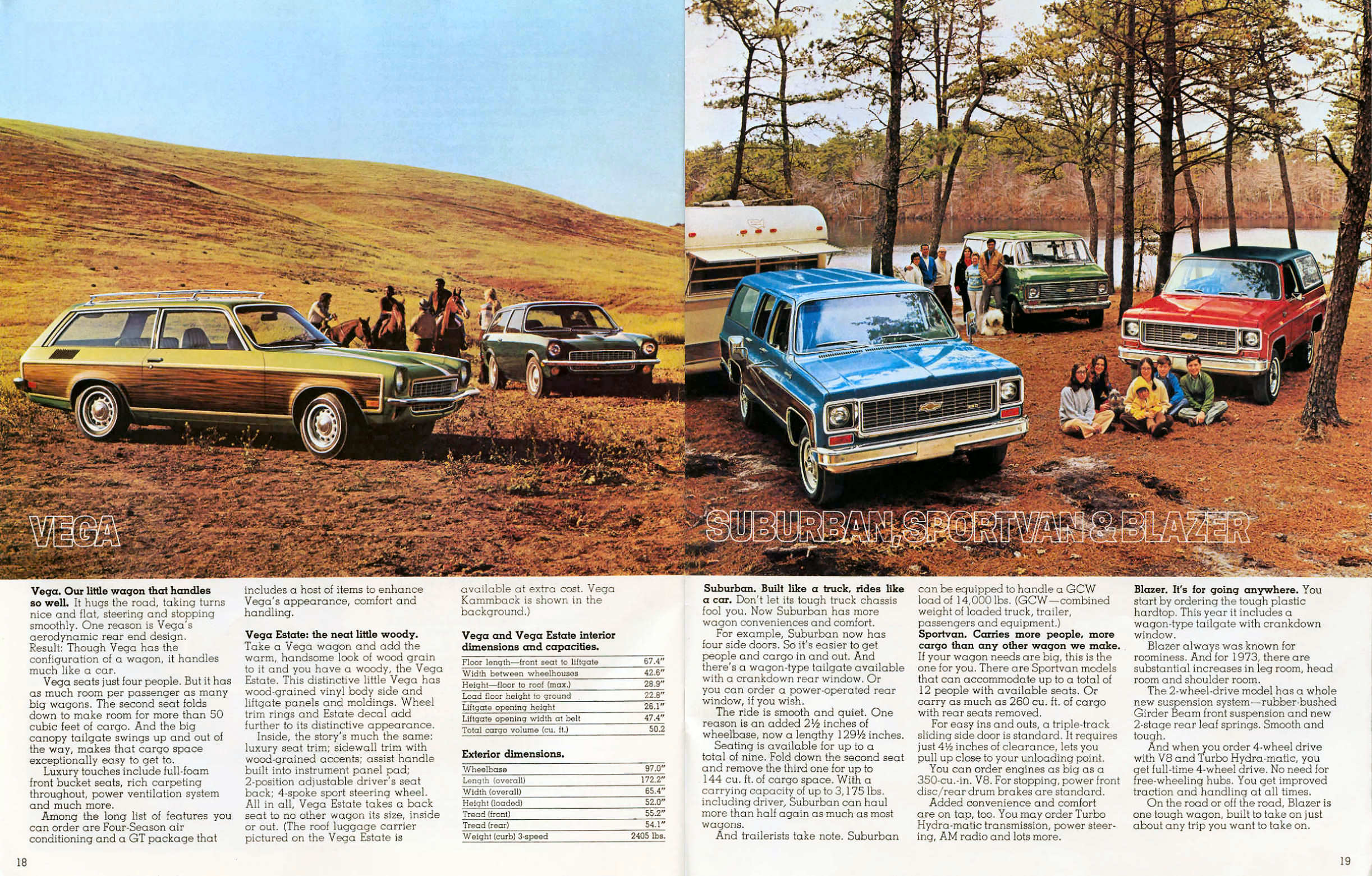 1973_Chevrolet_Wagons_Rev-18-19