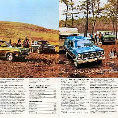 1973_Chevrolet_Wagons_Rev-18-19