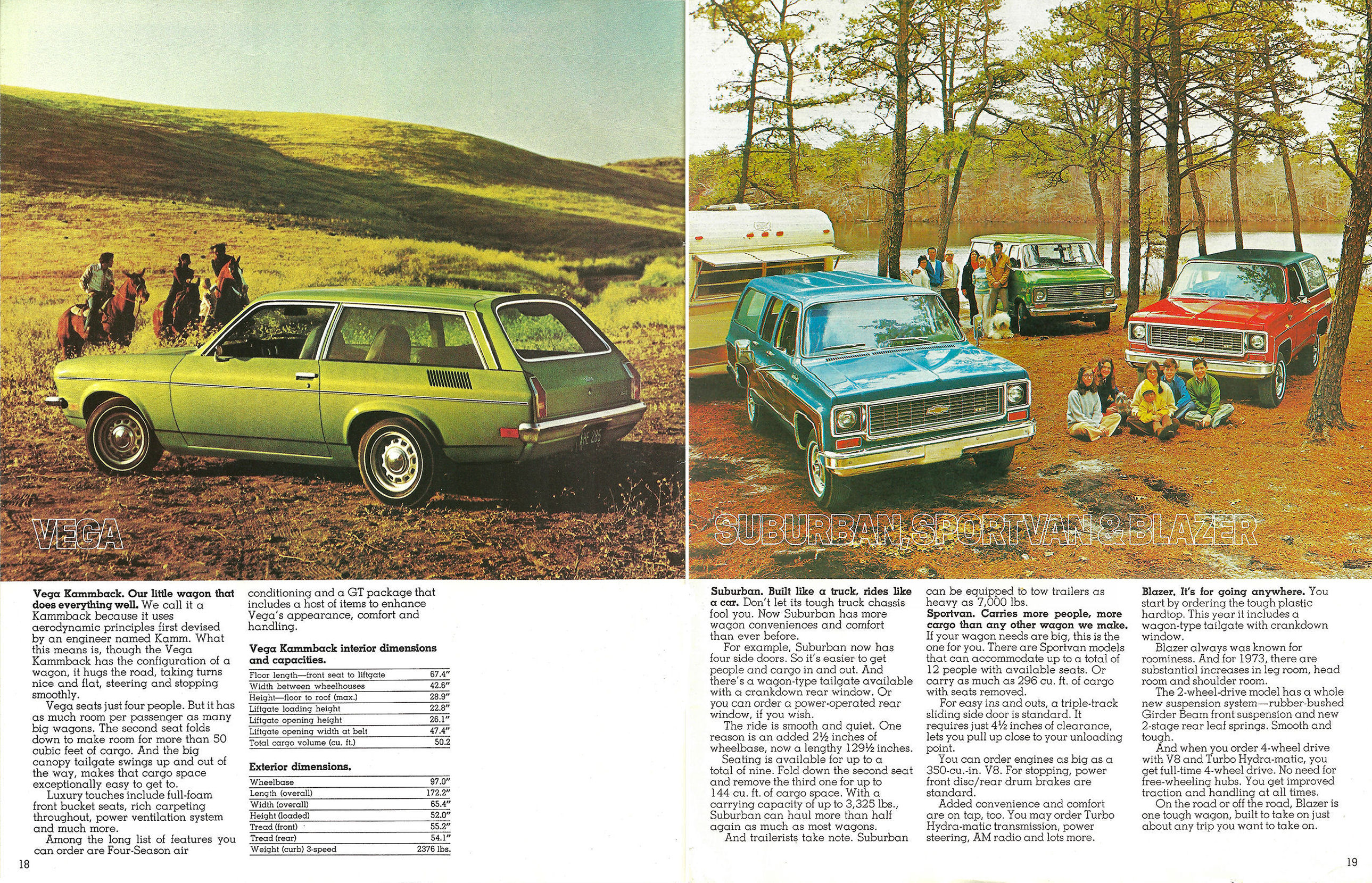 1973_Chevrolet_Wagons-18-19
