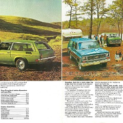 1973_Chevrolet_Wagons-18-19