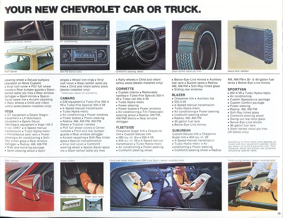 1974_Chevrolet_Full_Line-15