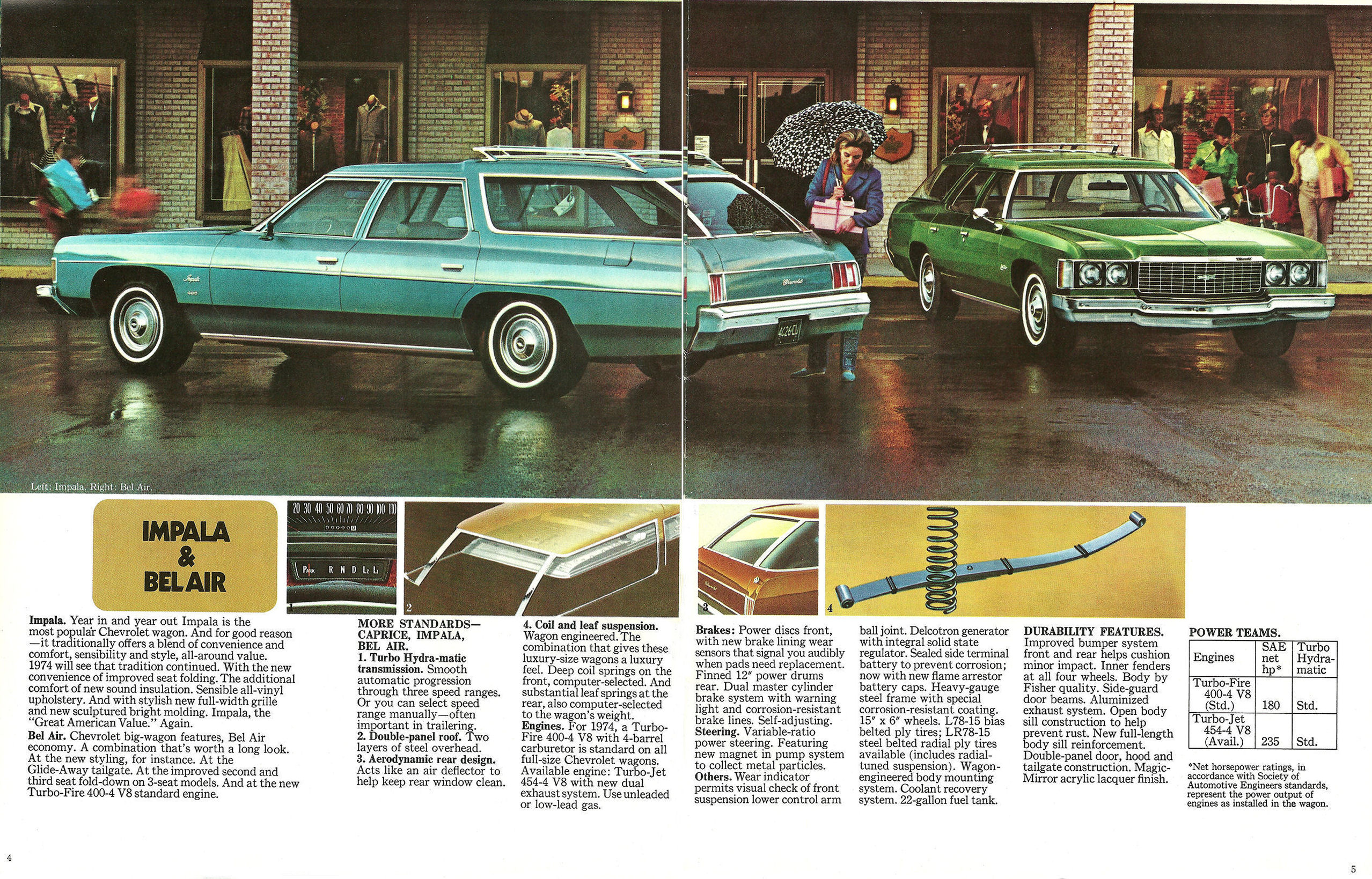 1974_Chevrolet_Wagons_Full_Line-04-05