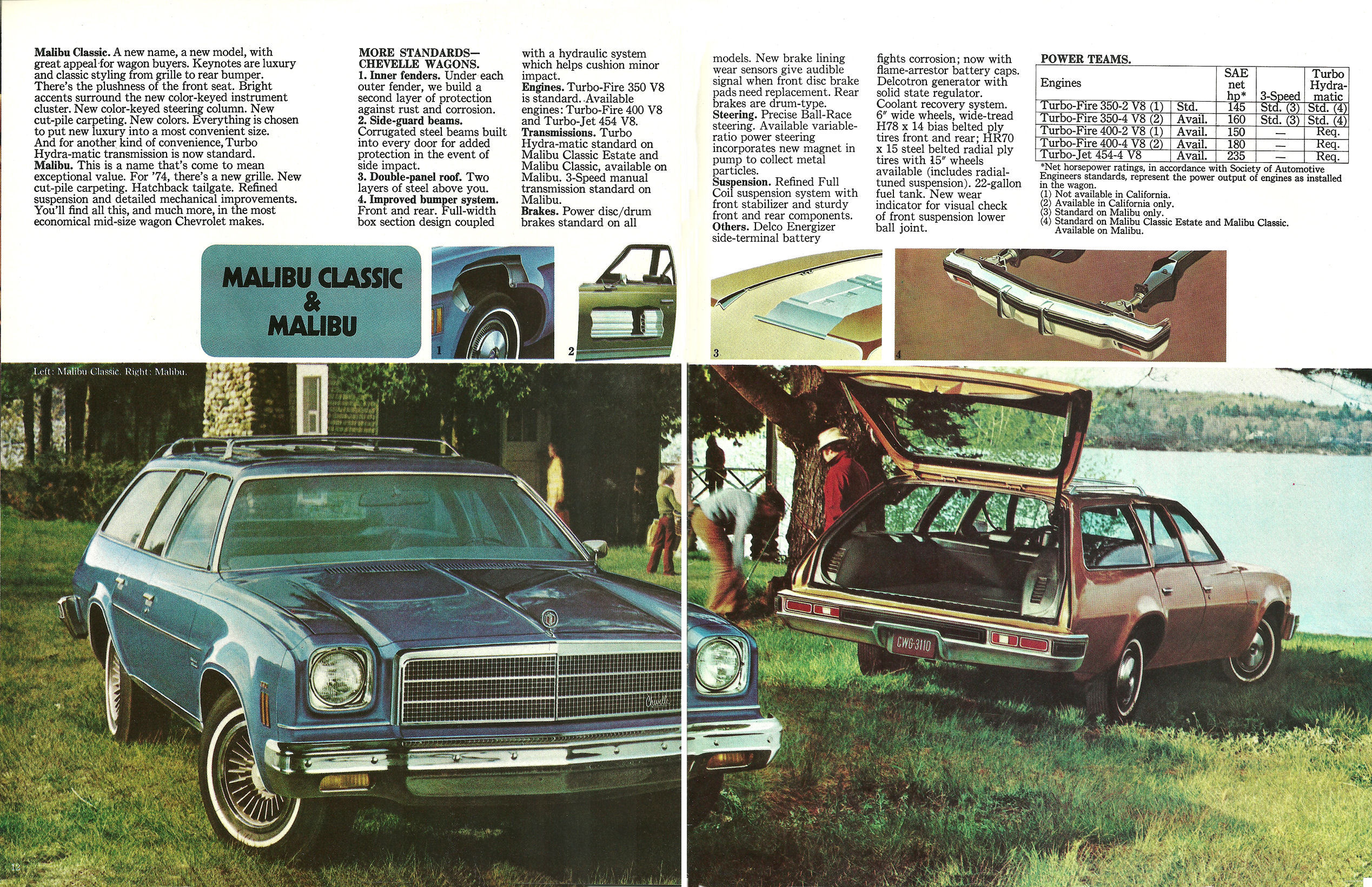 1974_Chevrolet_Wagons_Full_Line-12-13
