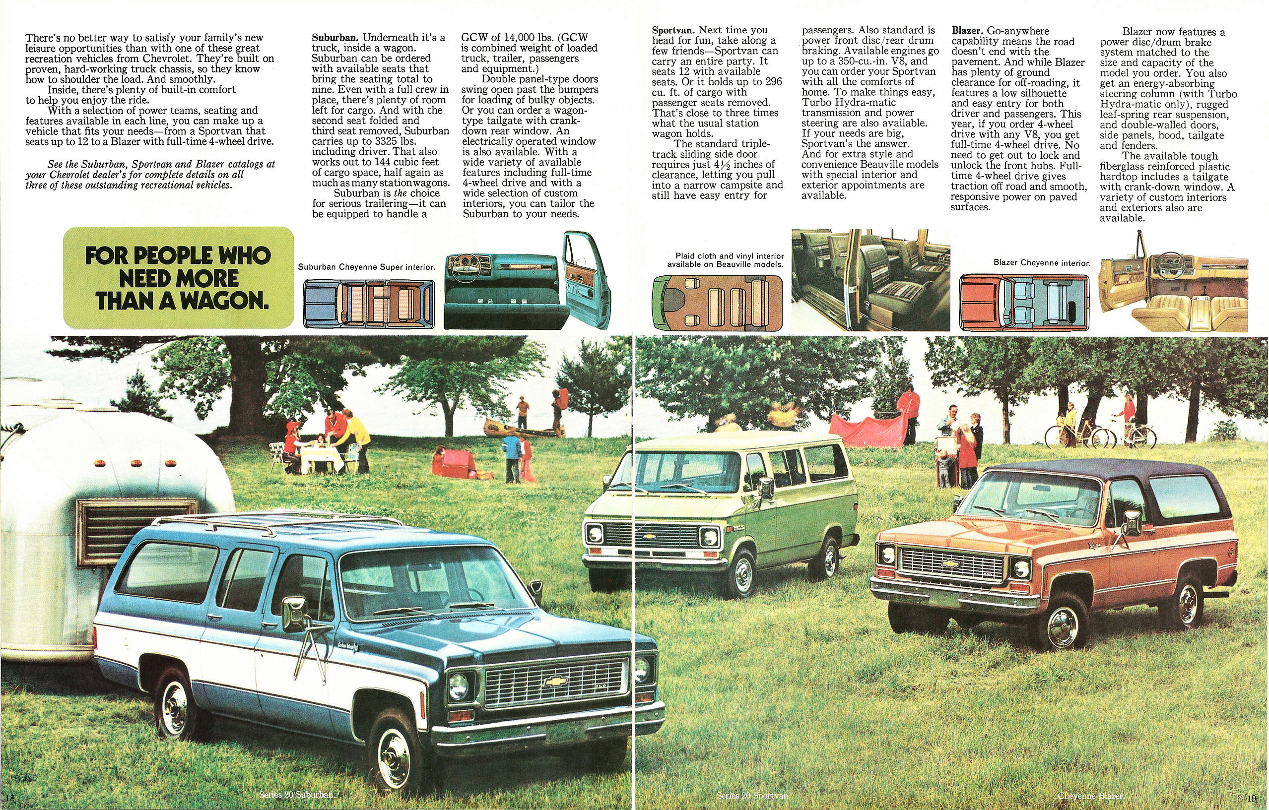 1974_Chevrolet_Wagons_Full_Line-18-19