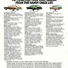 1974_Chevrolet_Wagons_Full_Line-20
