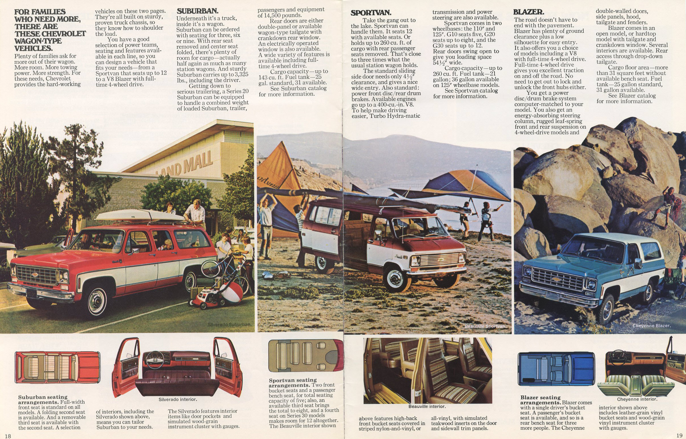 1975_Chevrolet_Wagons-18-19