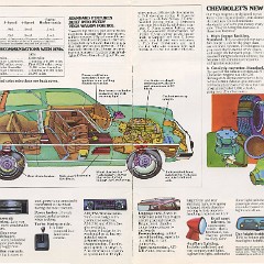 1975_Chevrolet_Wagons-16-17