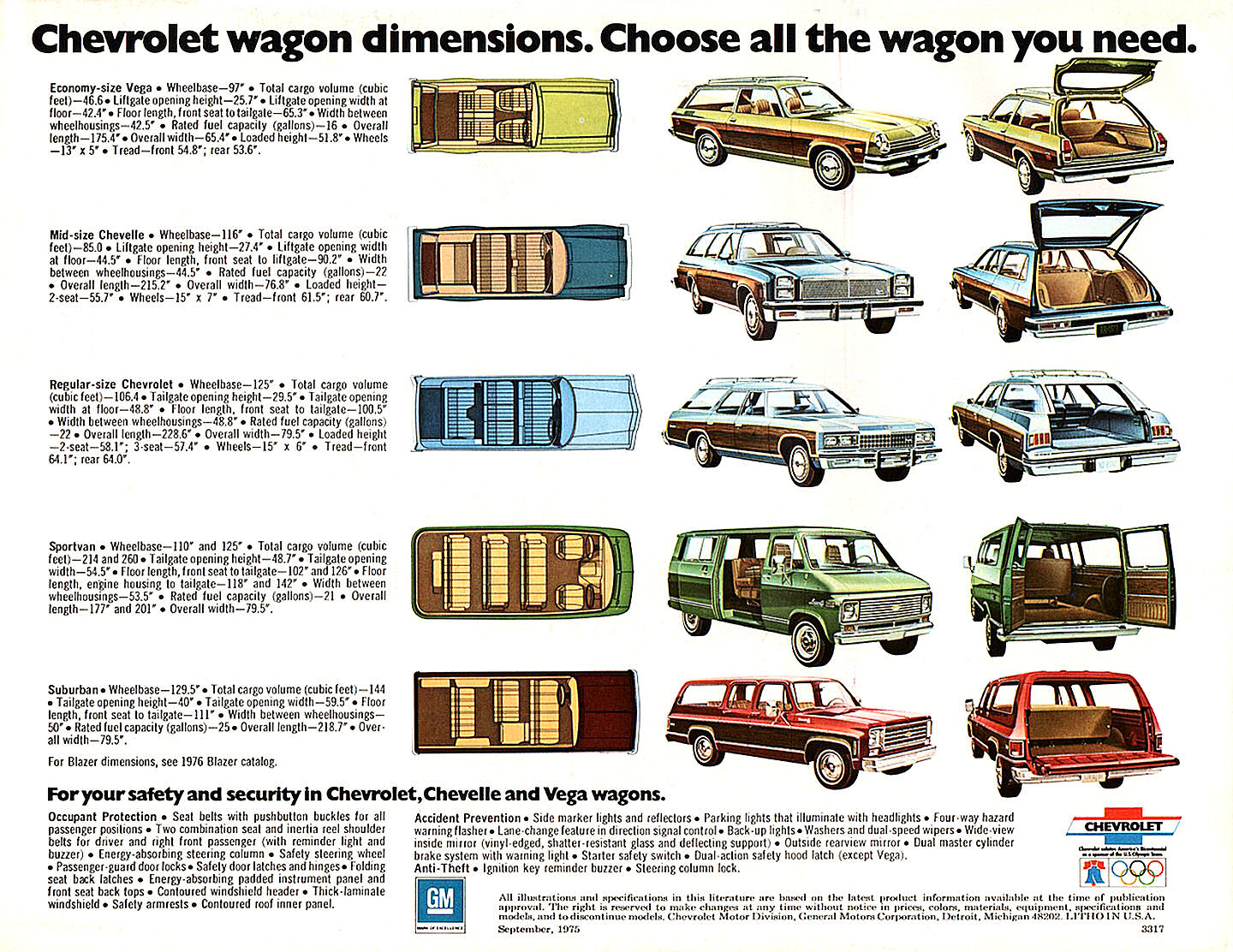 1976_Chevrolet_Wagons-20
