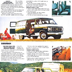 1977_Chevrolet_Full_Line-18-19
