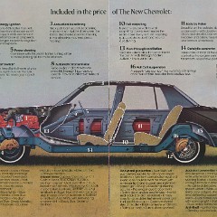 1977_Chevrolet_Full_Size-18-19