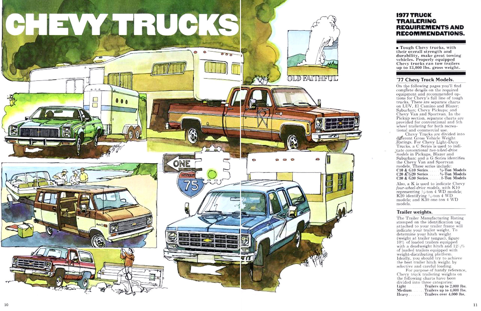 1977_Chevrolet_Trailering_Guide-10-11