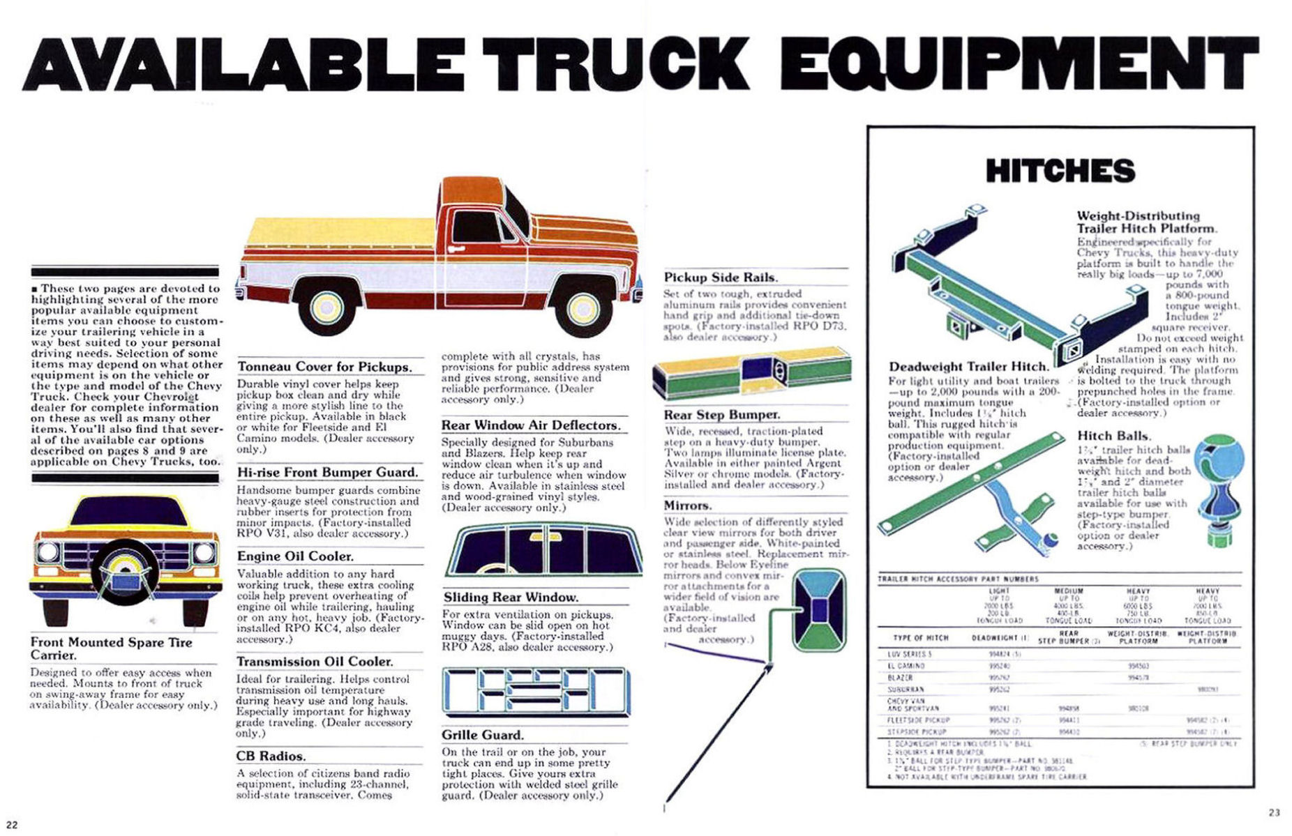 1977_Chevrolet_Trailering_Guide-22-23