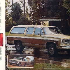 1977_Chevrolet_Wagons_Rev-08-09