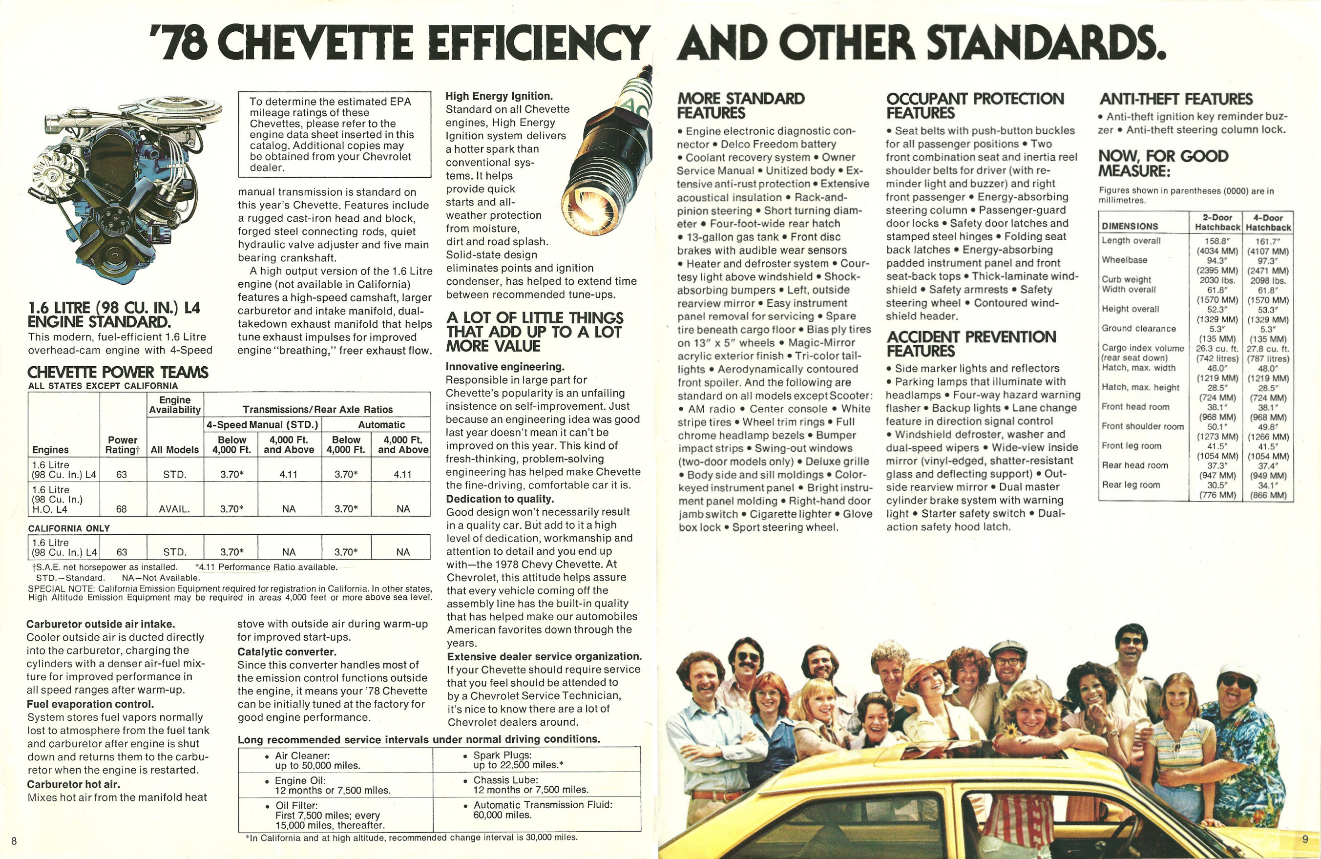 1978_Chevrolet_Chevette-08-09