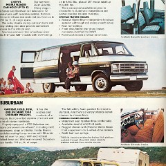 1978_Chevrolet_Full_Line_Rev-18-19