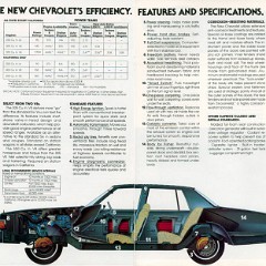 1978_Chevrolet_Fullsize-07