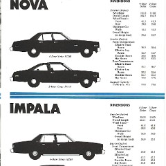 1978_Chevrolet_Police-04