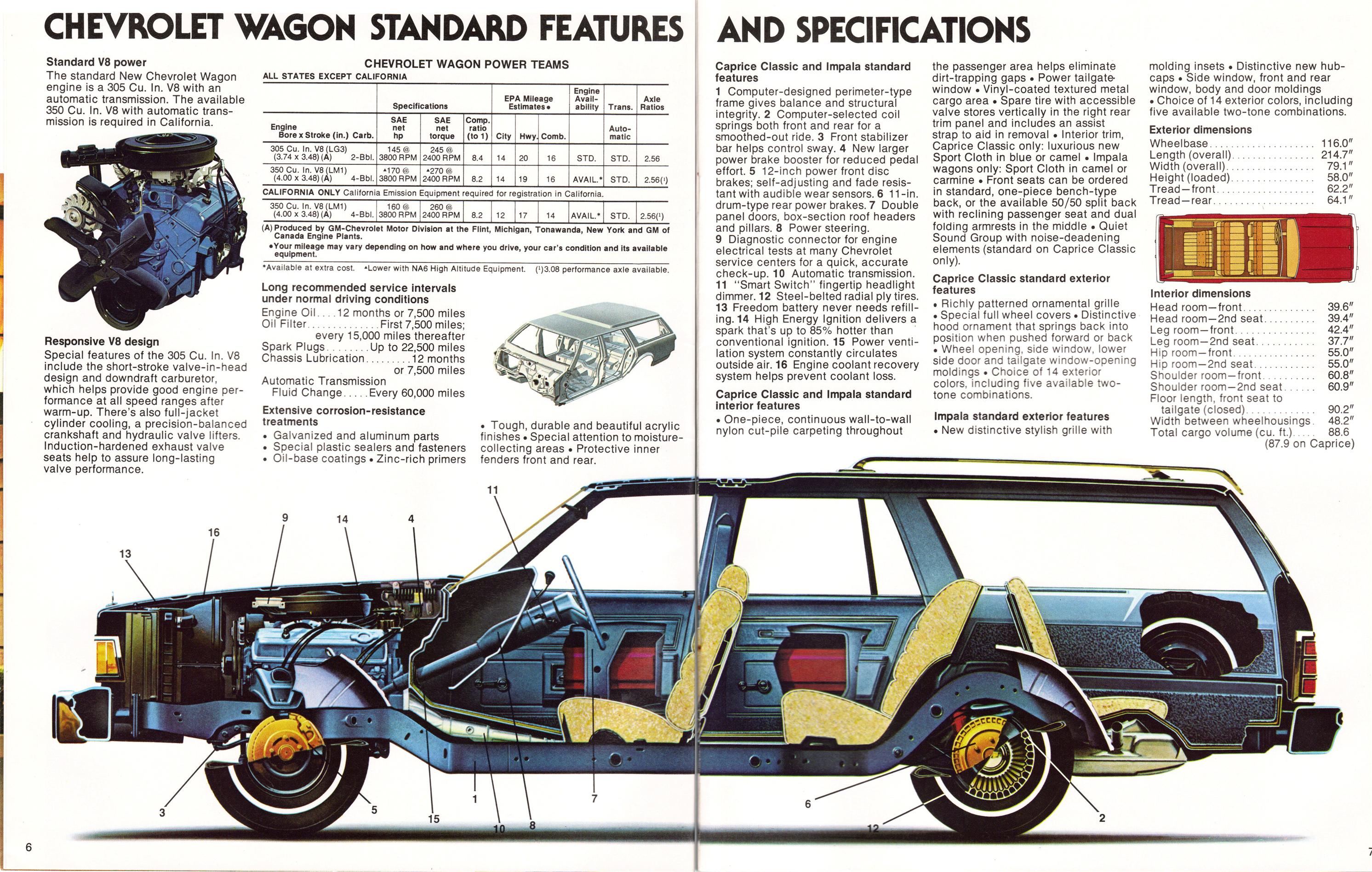 1978_Chevrolet_Wagons_Rev-06-07