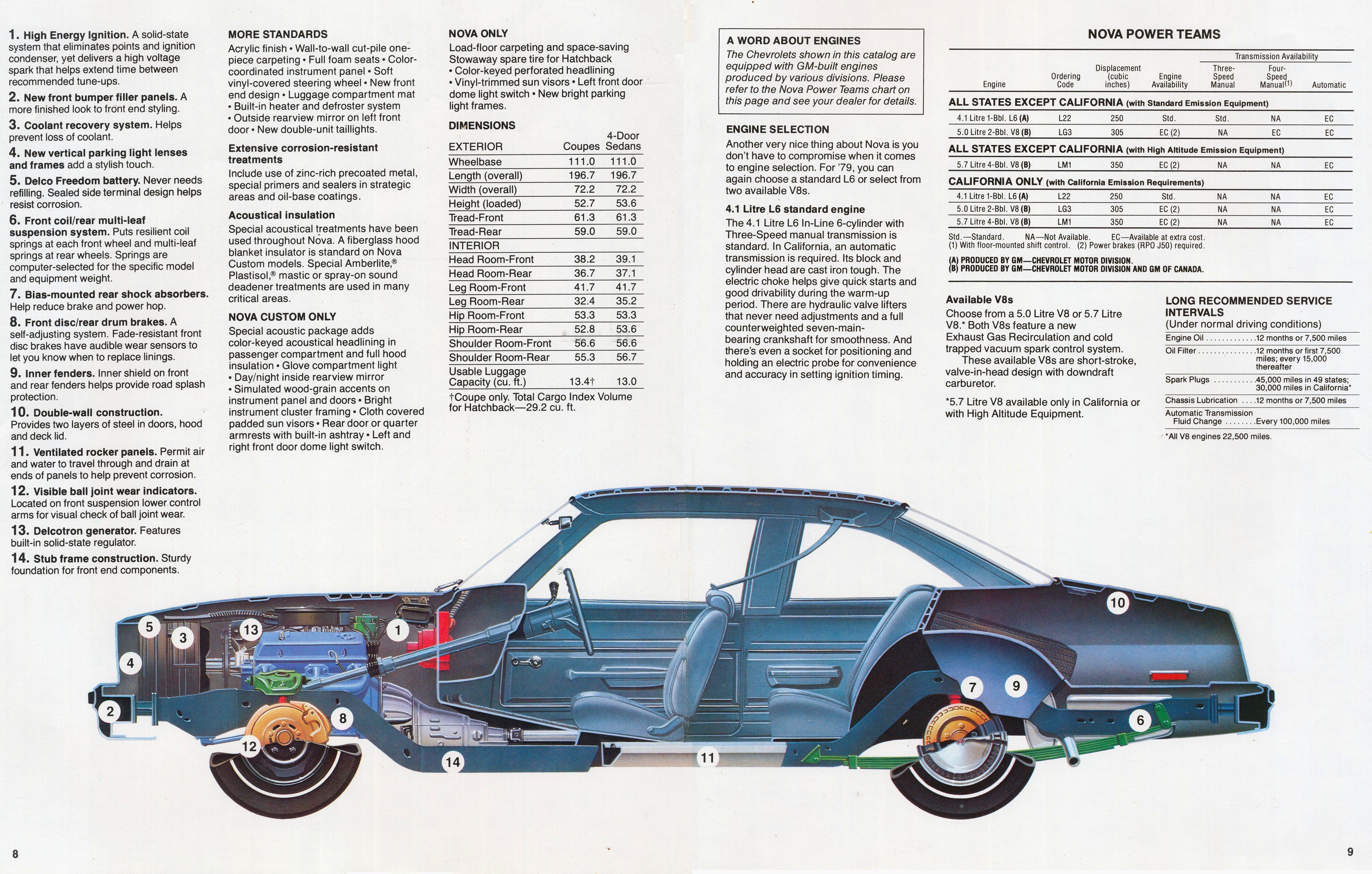 08-09 - 1979 Chevrolet Nova Brochure 