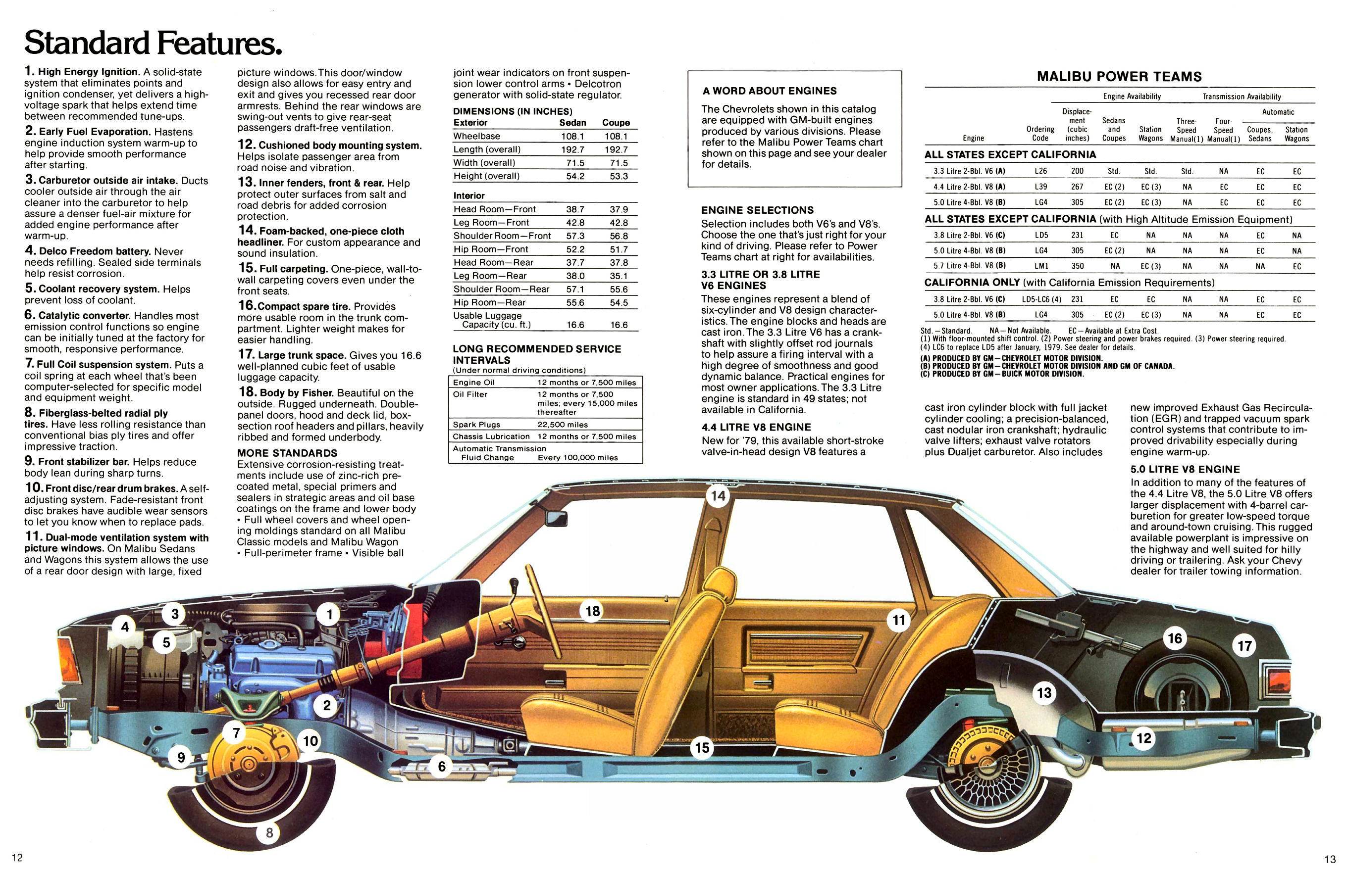 1979_Chevrolet_Malibu-12-13