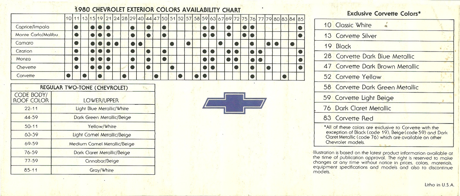 1980_Chevrolet_Exterior_Colors-06