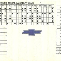 1980_Chevrolet_Exterior_Colors-06