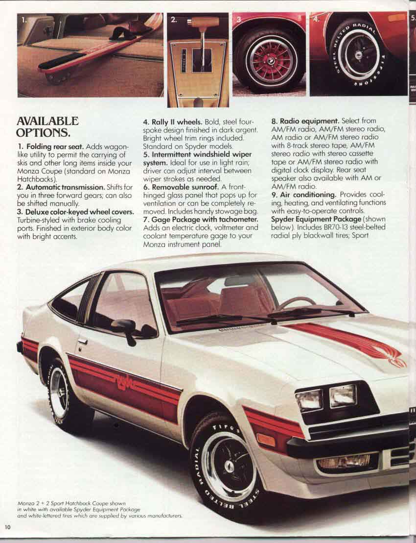 1980_Chevrolet_Monza-10