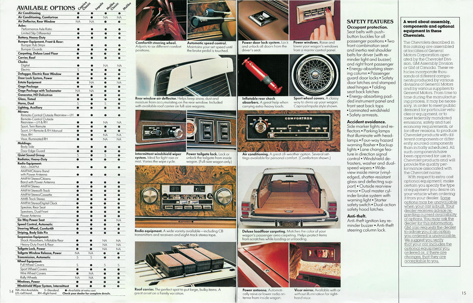 1980_Chevrolet_Wagons-14-15