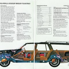 1980_Chevrolet_Wagons-06-07