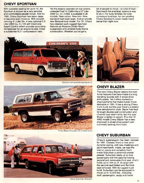 1981_Chevrolets-11