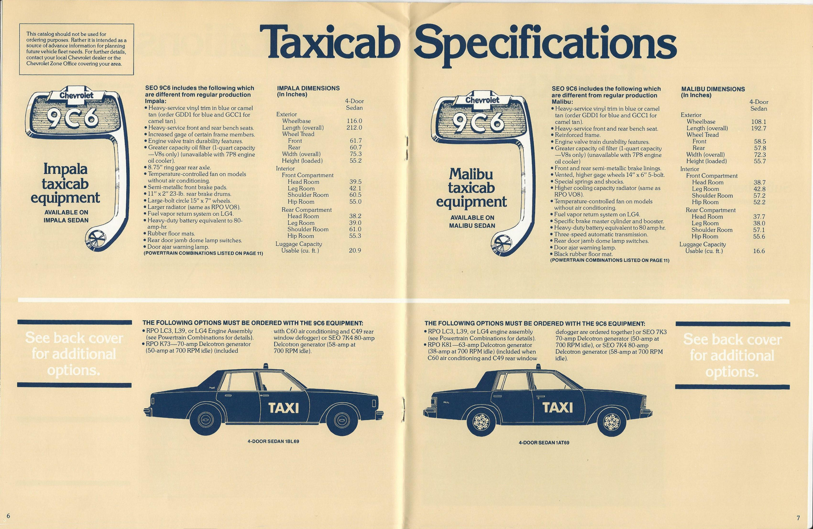 1981_Chevrolet_Police__Taxi_Vehicles-06-07