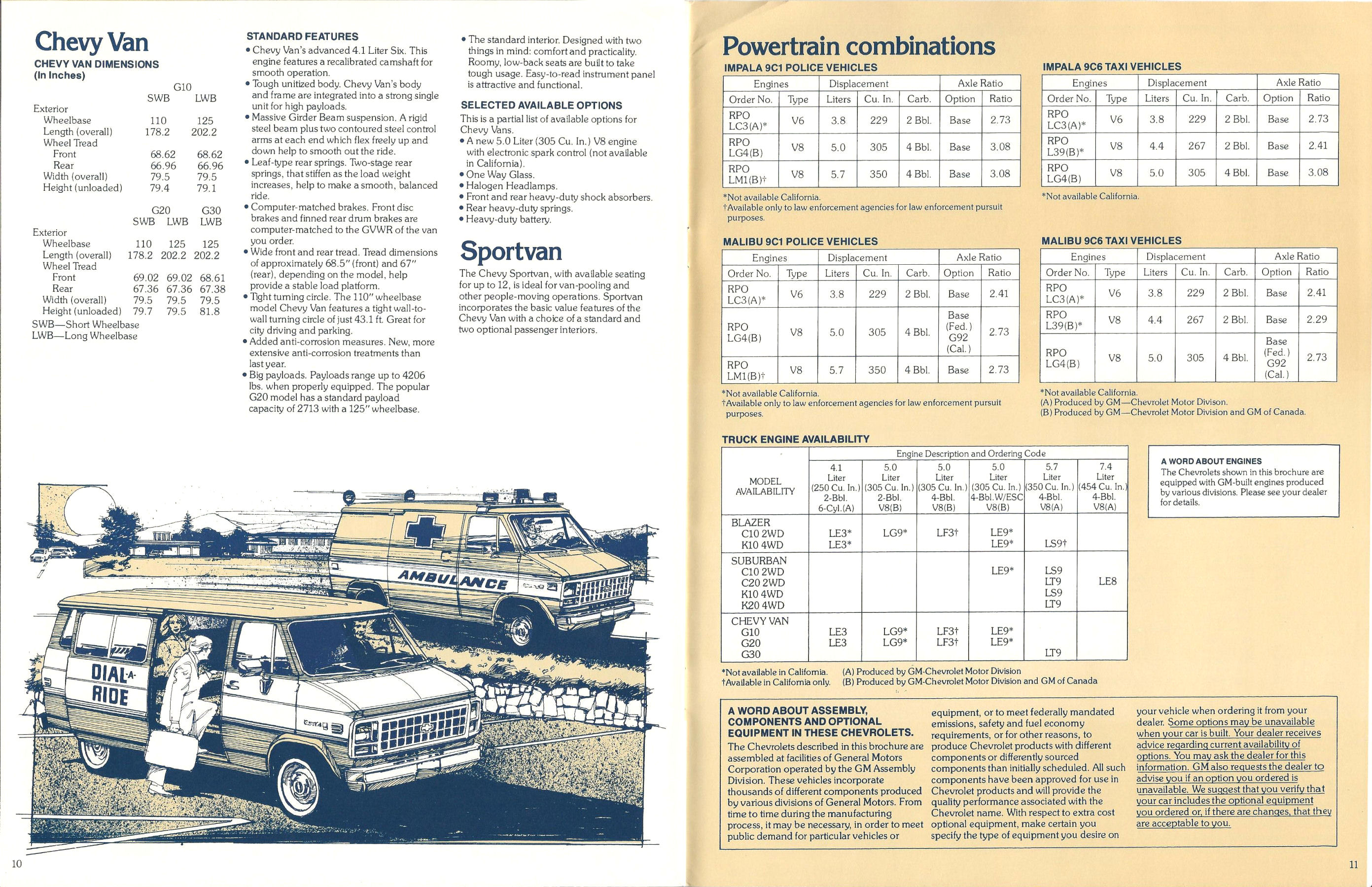 1981_Chevrolet_Police__Taxi_Vehicles-10-11