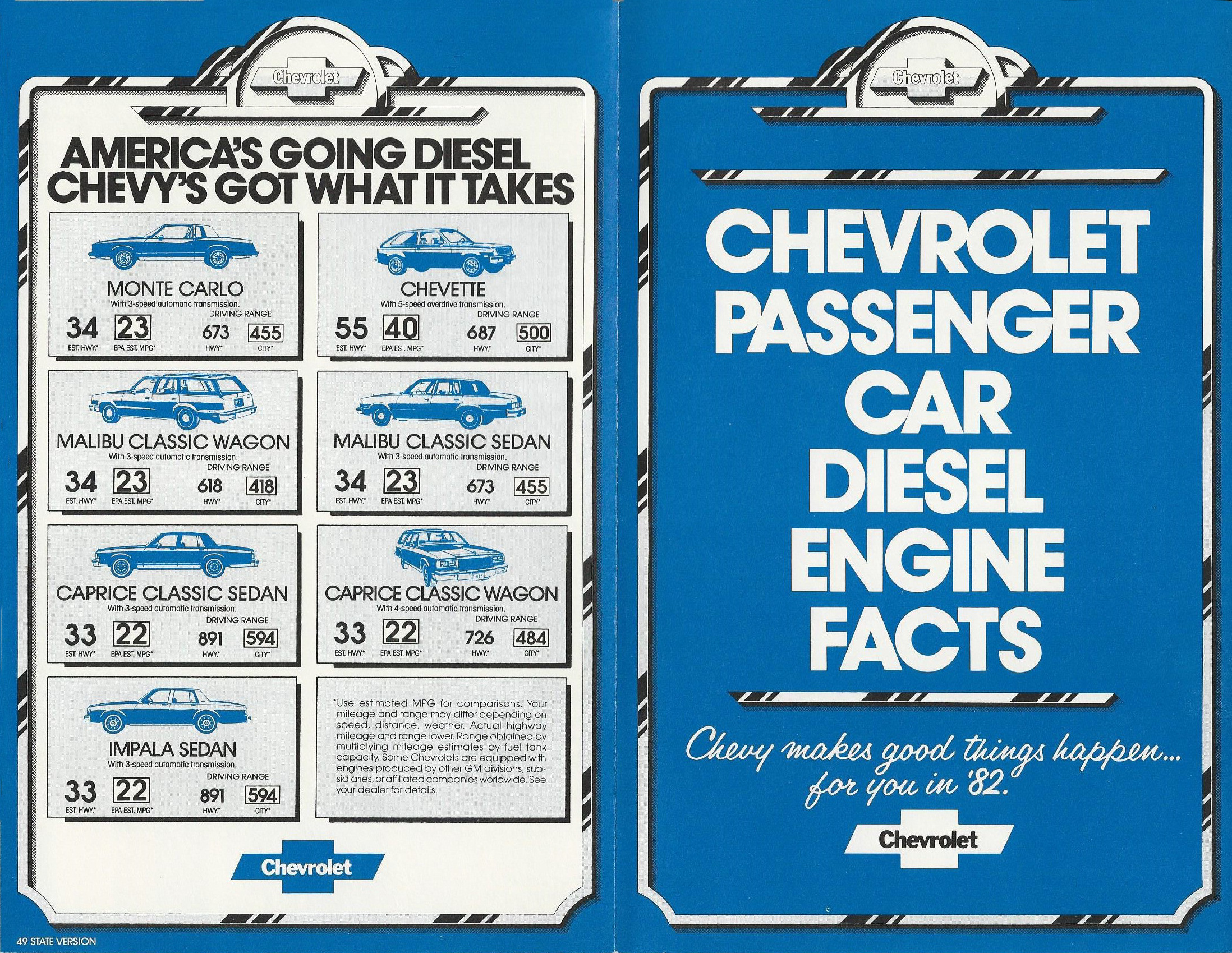 1982_Chevrolet_Car_Diesel_Facts-01-02