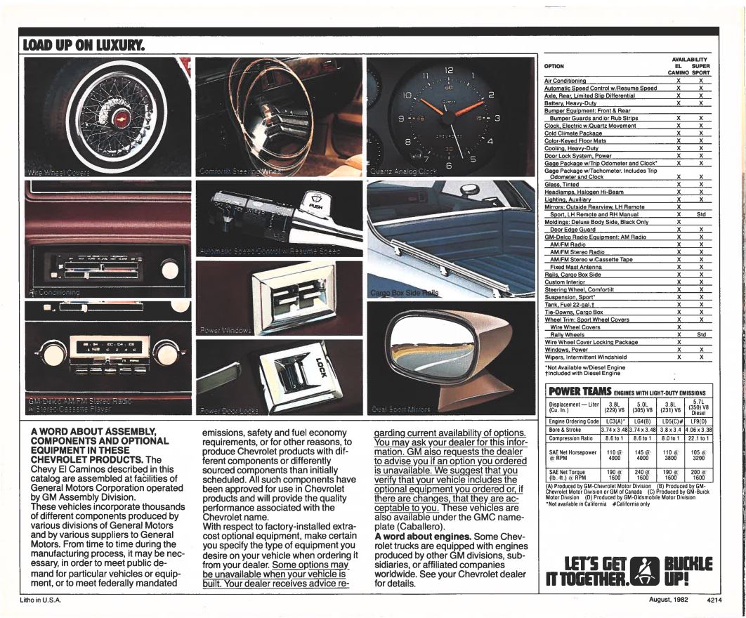 1983 Chevrolet El Camino Brochure 04
