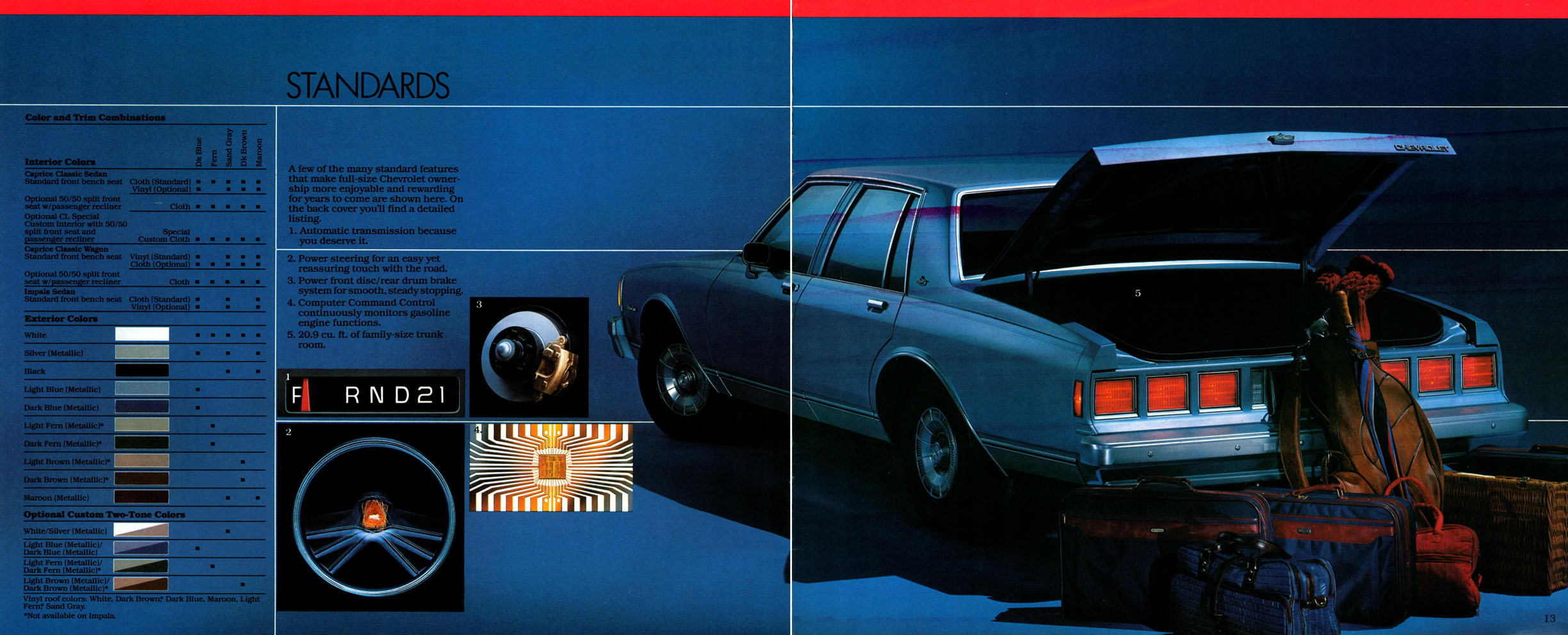 1983_Chevrolet_Caprice_Classic__Impala-12-13