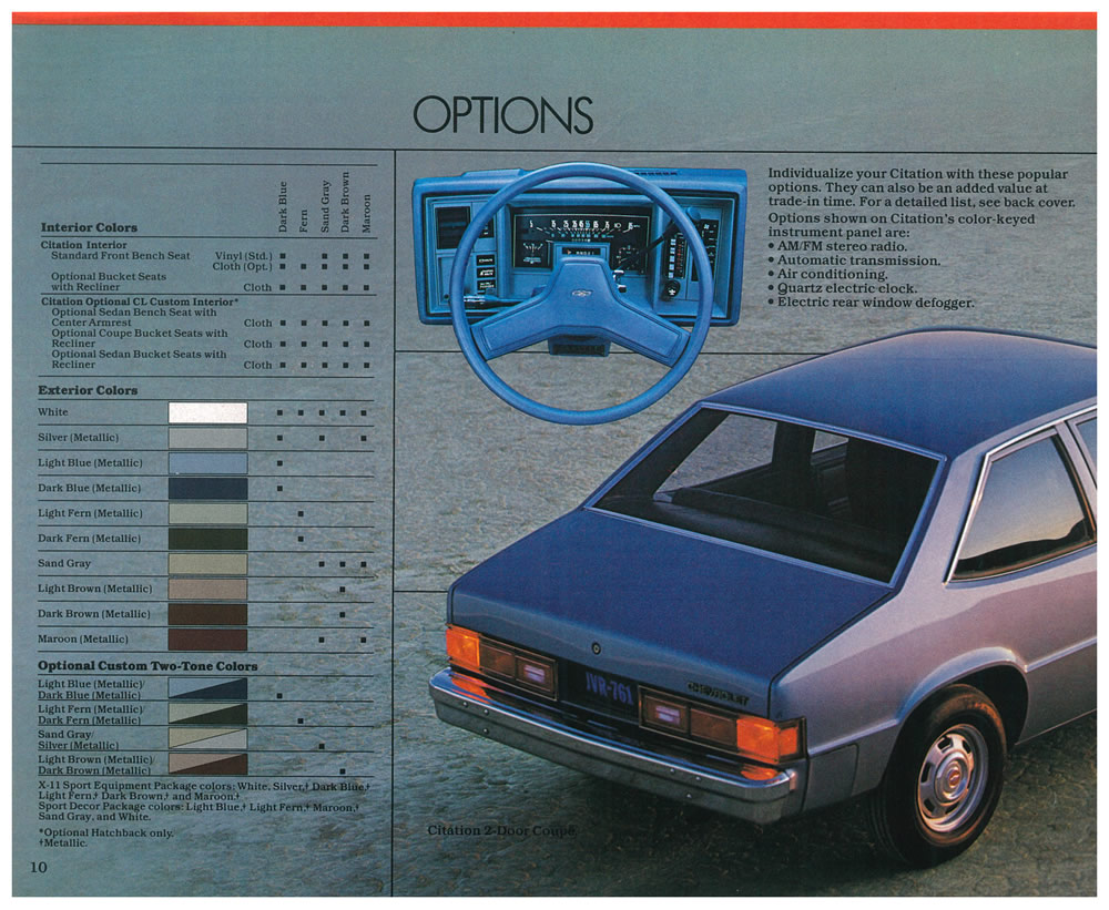 1983_Chevrolet_Citation-10