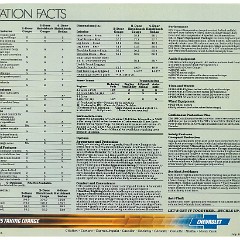 1983_Chevrolet_Citation-12