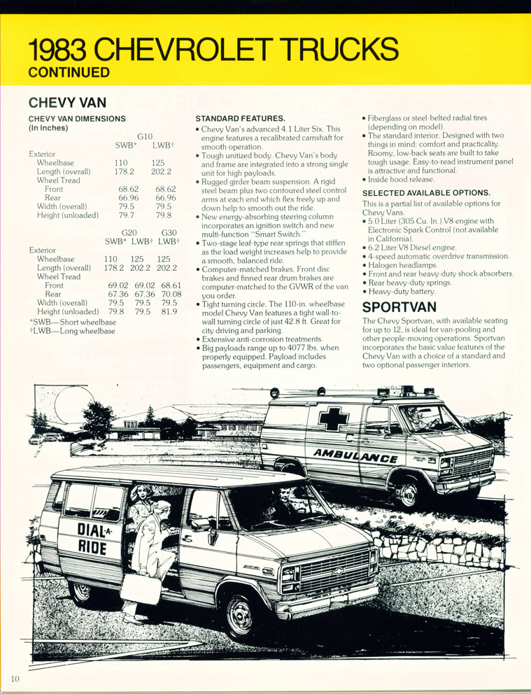 1983_Chevrolet_Emergency_Vehicles-10