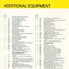 1983_Chevrolet_Emergency_Vehicles-12