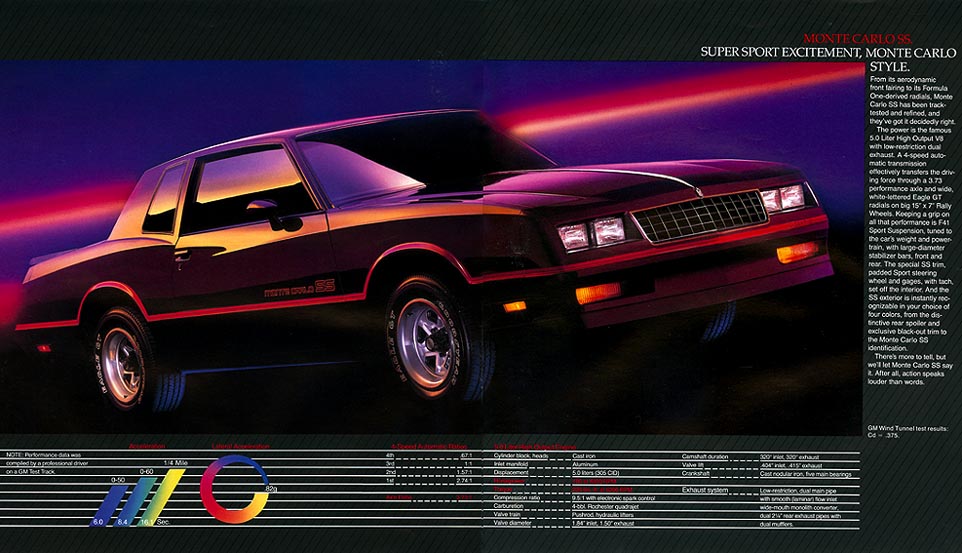 1985_Chevrolet_Monte_Carlo-05