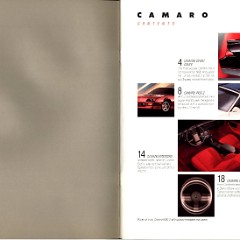 1988 Chevrolet Camaro Brochure 00a-01