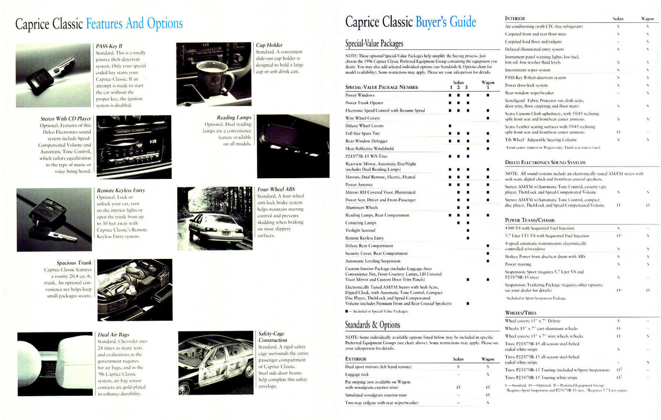 1996_Chevrolet_Caprice_Classic-10-11