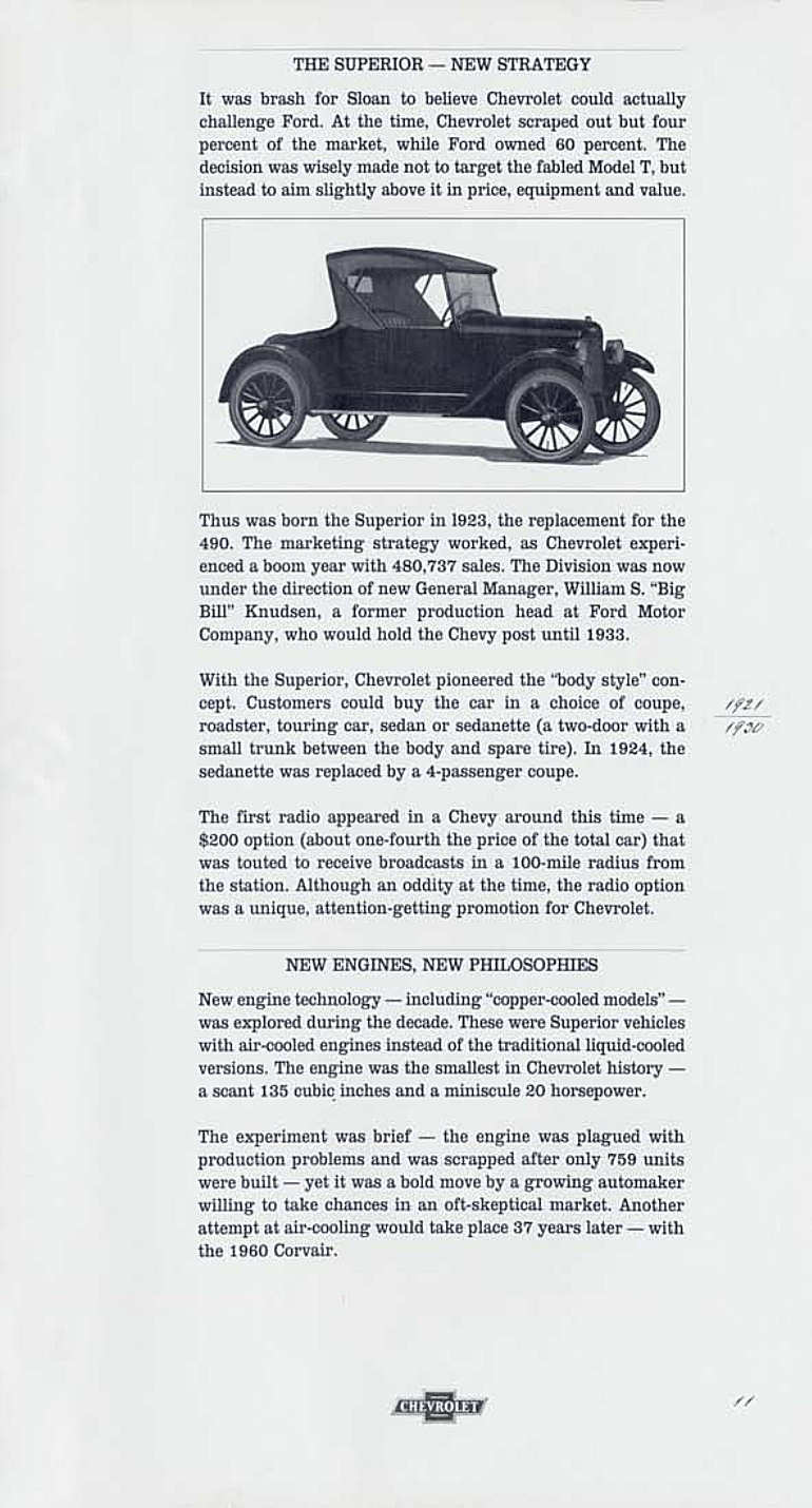 Chevrolet-1911-1996-11