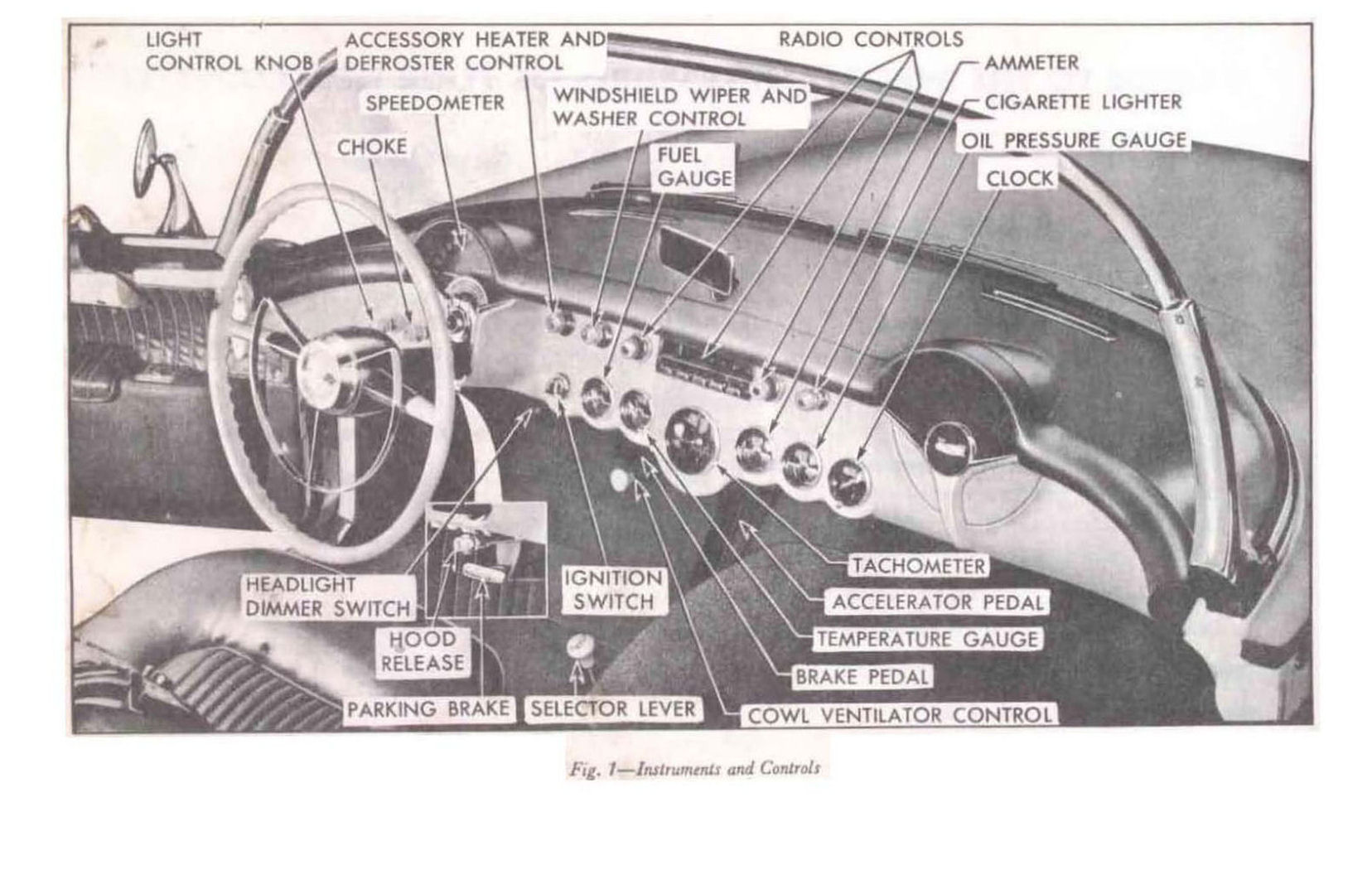 1954_Corvette_Operations_Manual-00c