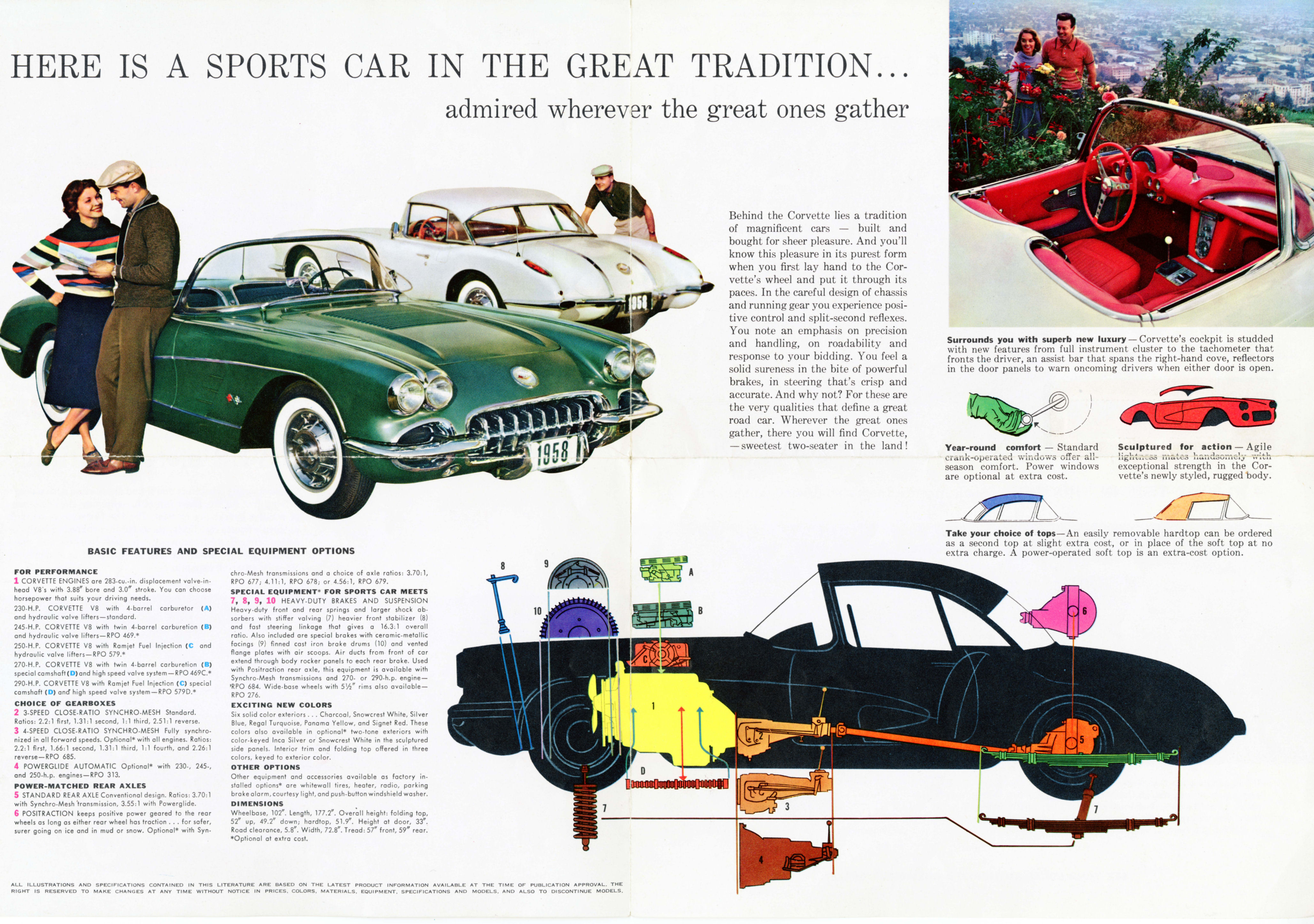 1958_Chevrolet_Corvette_Mailer-03