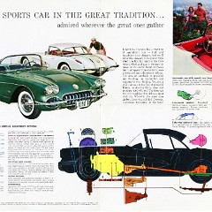 1958_Chevrolet_Corvette_Mailer-03